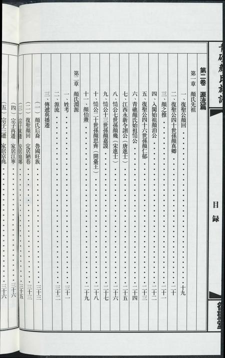 福建颜氏族谱-青礁颜氏族谱.pdf电子版插图5