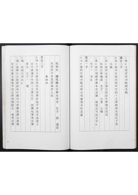 福建杨氏族谱-宏农杨氏房谱.pdf电子版插图5 福建杨氏族谱-宏农杨氏房谱.pdf电子版插图5
