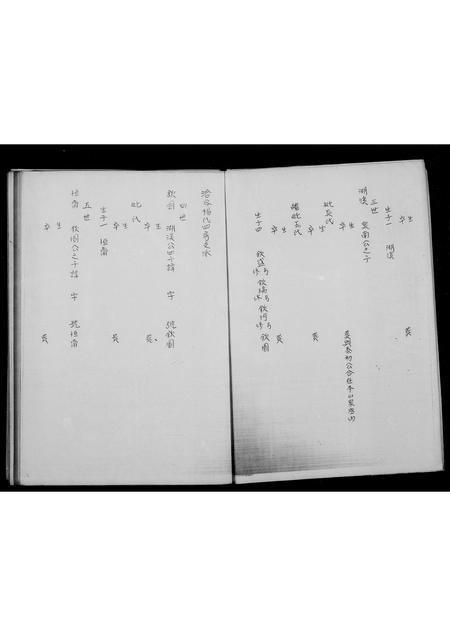 福建杨氏族谱-杨氏沧岑四房族谱.pdf电子版插图5 福建杨氏族谱-杨氏沧岑四房族谱.pdf电子版插图5