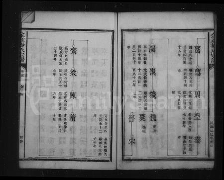 福建杨氏族谱-金章杨氏宗谱 [12卷,首1卷].pdf电子版插图5