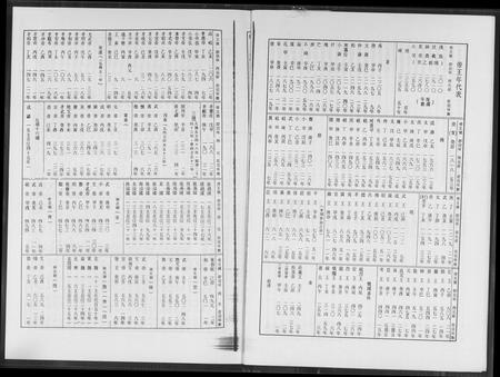 福建游氏族谱-游氏大族谱.pdf电子版插图5 福建游氏族谱-游氏大族谱.pdf电子版插图5