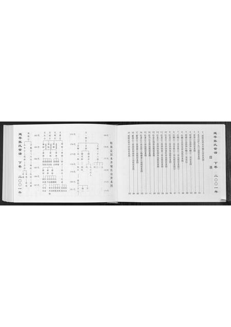 福建张氏族谱-延平张氏世谱[2卷].pdf电子版插图5