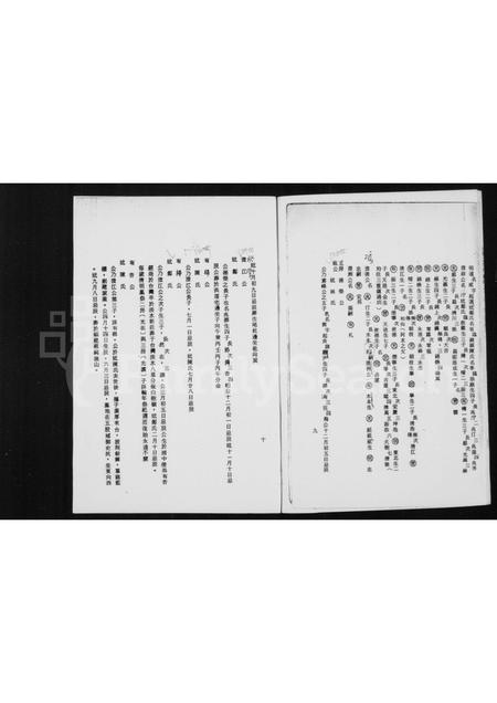 福建张氏族谱-[张氏]树德堂家谱.pdf电子版插图5