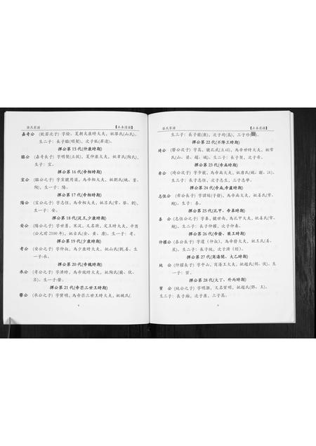 福建张氏族谱-张氏家谱[不分卷].pdf电子版插图5