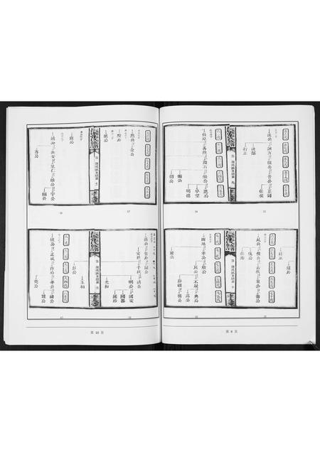 福建张氏族谱-长郡张氏族谱.pdf电子版插图5 福建张氏族谱-长郡张氏族谱.pdf电子版插图5