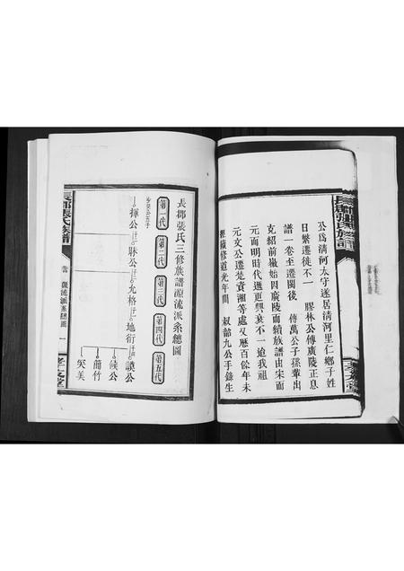 福建张氏族谱-长郡张氏族谱.pdf电子版插图5 福建张氏族谱-长郡张氏族谱.pdf电子版插图5