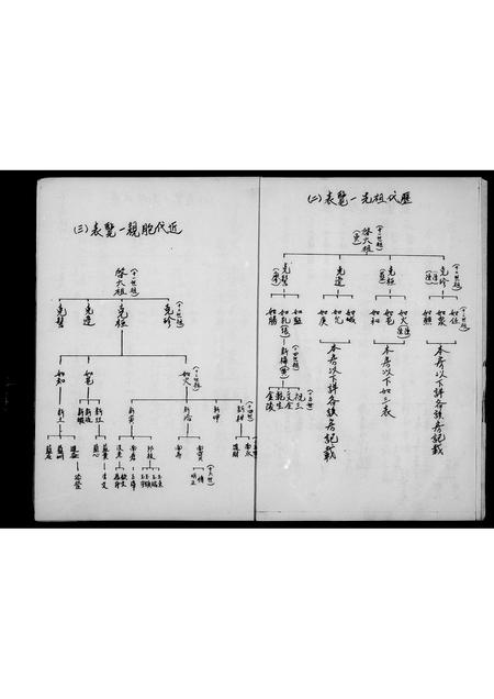 福建郑氏族谱-郑姓家谱.pdf电子版插图5