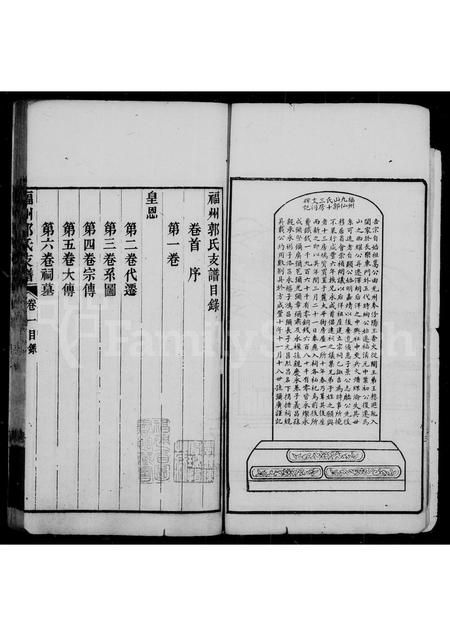 福建郭氏族谱-褔州郭氏支谱 [10卷,首1卷].pdf电子版插图5