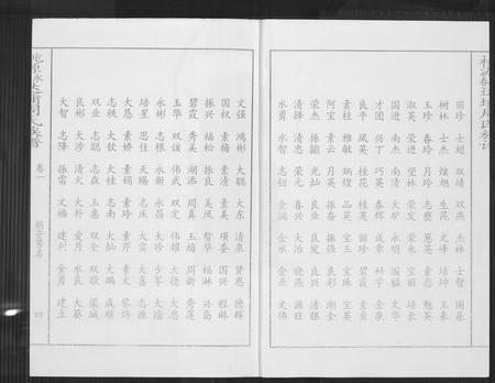 福建周氏族谱-桃园永春达埔周氏族谱.pdf电子版插图5