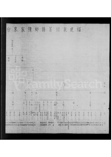 福建周氏族谱-[周氏家谱].pdf电子版插图5