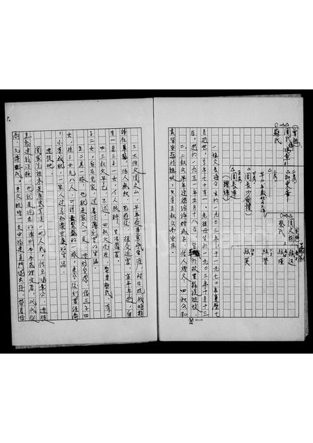 福建周氏族谱-周氏族谱.pdf电子版插图5 福建周氏族谱-周氏族谱.pdf电子版插图5