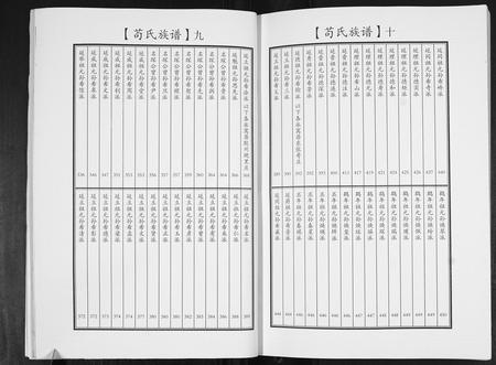 山东苟氏族谱-苟氏族谱[不分卷].pdf电子版插图5