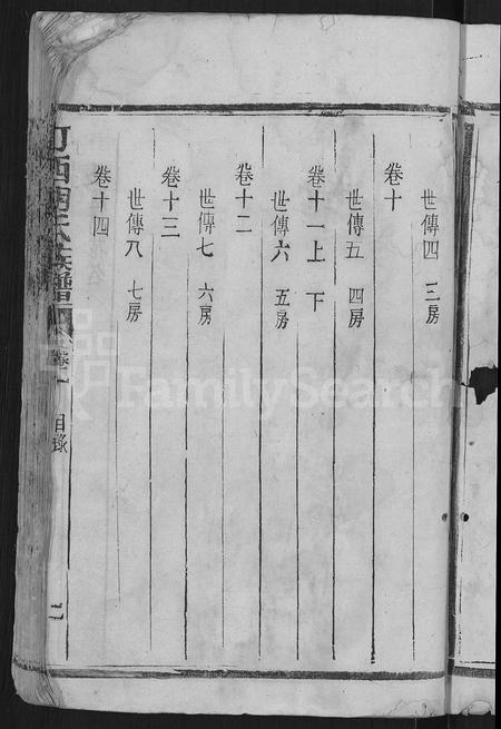 福建胡氏族谱-汀西胡氏族谱 [14卷].pdf电子版插图5