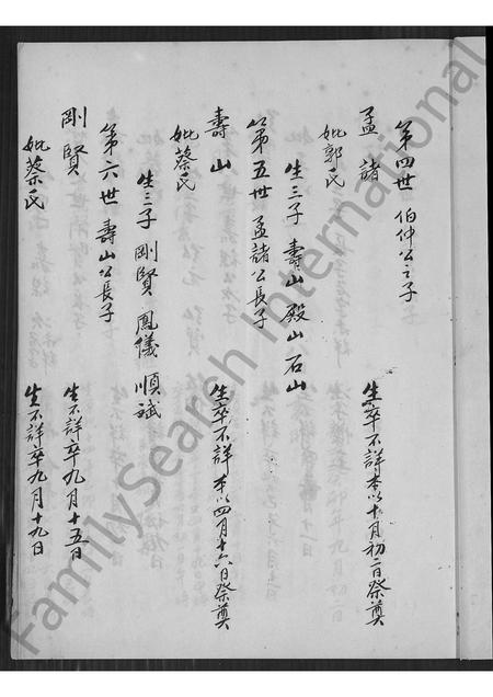 福建许氏族谱-福建晋江许氏族谱.pdf电子版插图5 福建许氏族谱-福建晋江许氏族谱.pdf电子版插图5