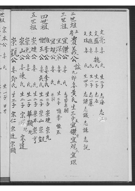 福建简氏族谱-简氏族谱.pdf电子版插图5 福建简氏族谱-简氏族谱.pdf电子版插图5