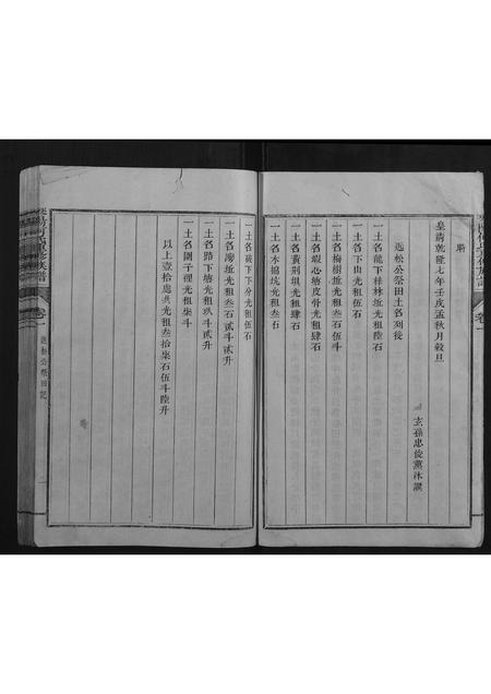 福建何氏族谱-琴阳何氏重修族谱.pdf电子版插图5 福建何氏族谱-琴阳何氏重修族谱.pdf电子版插图5