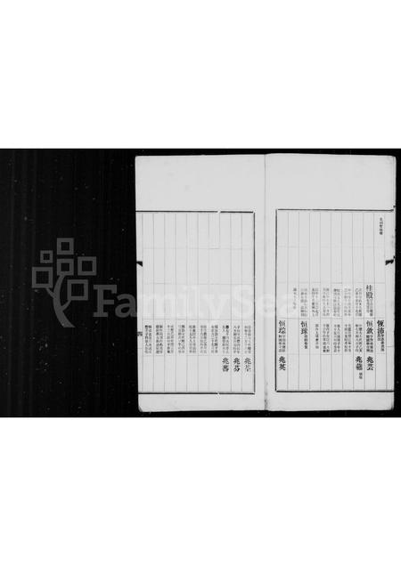 福建何氏族谱-龙田何氏台石派五房家谱.pdf电子版插图5 福建何氏族谱-龙田何氏台石派五房家谱.pdf电子版插图5