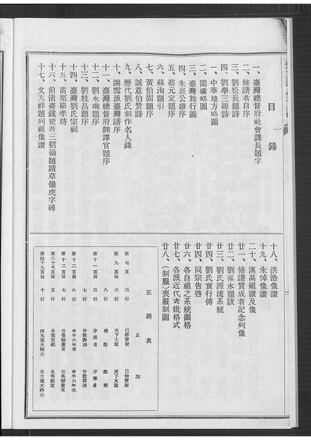 中国林氏族谱-西河林氏族志-别名:旅菲西河林氏宗亲总会成立五十周年纪念刊.pdf电子版插图5 中国林氏族谱-西河林氏族志-别名:旅菲西河林氏宗亲总会成立五十周年纪念刊.pdf电子版插图5