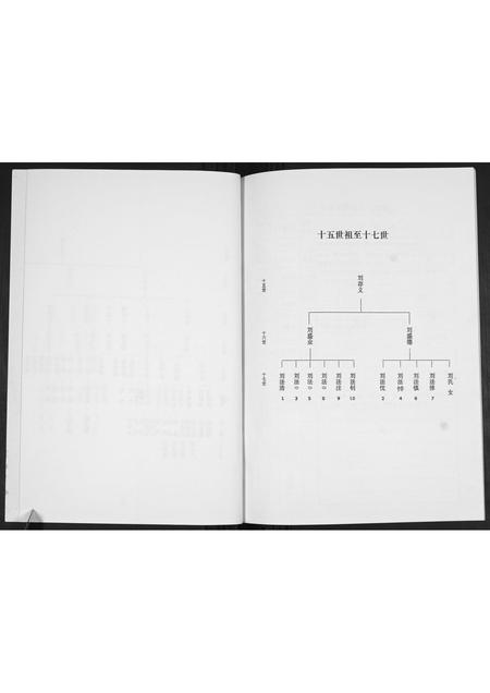 山东刘氏族谱-北沈刘家谱[不分卷].pdf电子版插图5