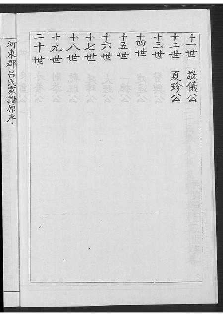 福建吕氏族谱-吕氏族谱(别名:河东堂吕氏世系谱).pdf电子版插图5 福建吕氏族谱-吕氏族谱(别名:河东堂吕氏世系谱).pdf电子版插图5