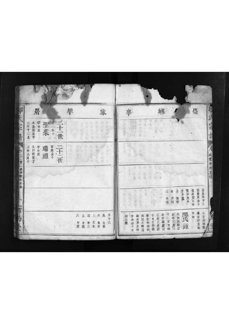 福建邱氏族谱-邱氏宗谱 [3卷,首1卷].pdf电子版插图5
