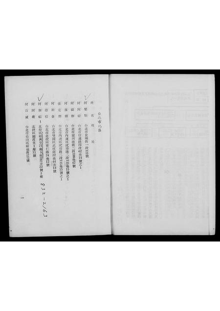 福建何氏族谱-褔建东山前何乡何氏简谱暨在台宗亲通讯录.pdf电子版插图5 福建何氏族谱-褔建东山前何乡何氏简谱暨在台宗亲通讯录.pdf电子版插图5