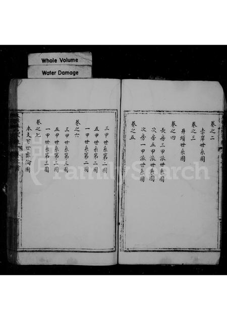 福建王氏族谱-王氏家乘.pdf电子版插图5
