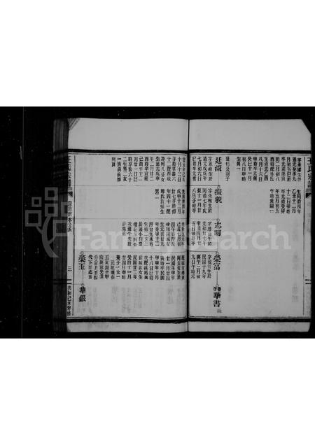 福建王氏族谱-王氏宗谱 _ 福鼎店下乡玉岐.pdf电子版插图5