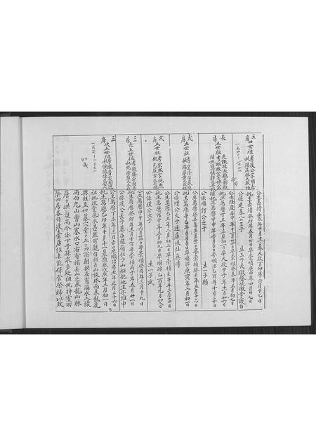 福建谢氏族谱-宝树堂宏猷公谢氏族谱.pdf电子版插图5