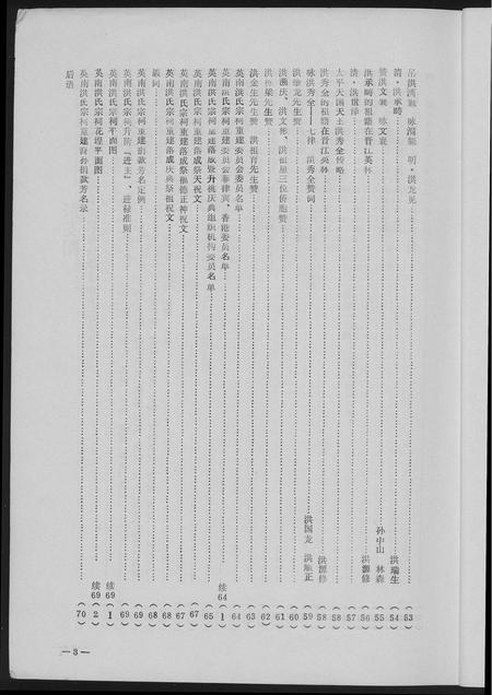 福建洪氏族谱-英南洪氏族谱.pdf电子版插图5 福建洪氏族谱-英南洪氏族谱.pdf电子版插图5