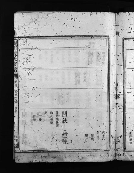 福建张氏族谱-观前张氏宗谱 [残卷].pdf电子版插图5