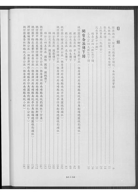 福建张氏族谱-汶水千十郎派下张氏族谱.pdf电子版插图5
