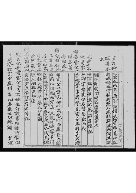 广东蔡氏族谱-济阳郡蔡氏族谱.pdf电子版插图5