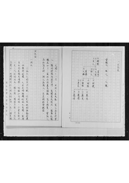 广东曾氏族谱-[曾氏]祖谱.pdf电子版插图5