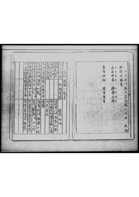 广东陈氏族谱-四必堂陈氏族谱志.pdf电子版插图5
