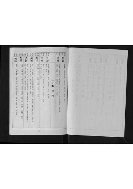 广东陈氏族谱-[陈氏]笃庆堂十四世祖家谱.pdf电子版插图5