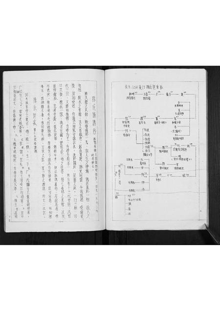 广东陈氏族谱-陈氏族谱[不分卷].pdf电子版插图5