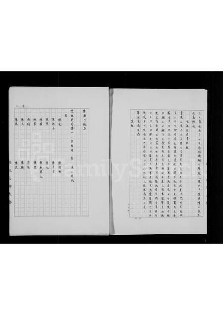 广东陈氏族谱-[陈氏]族谱.pdf电子版插图5