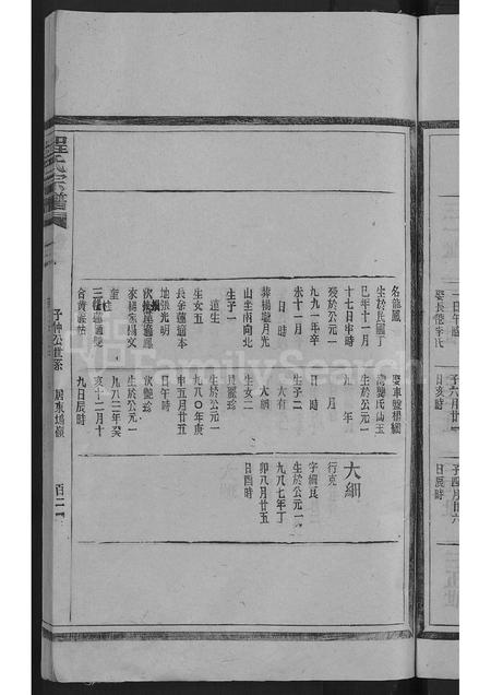 江西、安徽程氏族谱-程氏宗谱 [不分卷].pdf电子版插图5