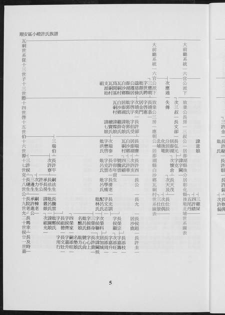 福建许氏族谱-翔安区小嶝许氏族谱.pdf电子版插图5