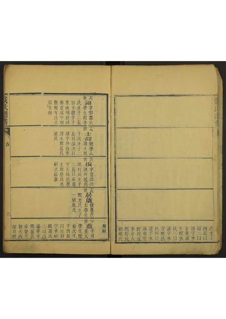 广东戴氏族谱-戴氏谱书 [4卷].pdf电子版插图5