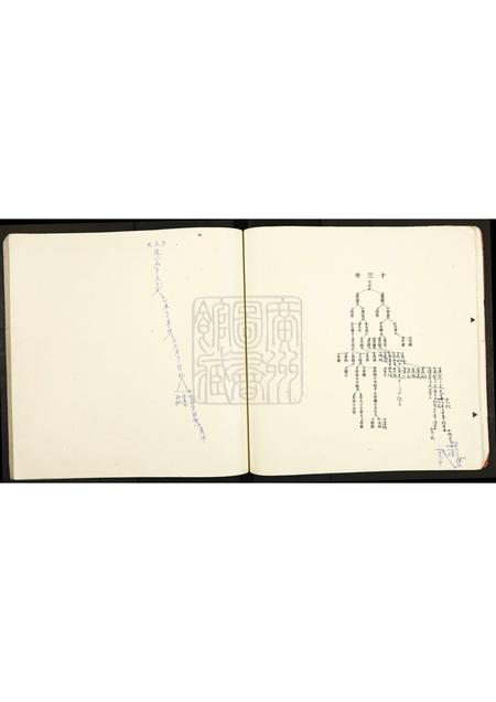 广东邓氏族谱-南阳邓氏族谱.pdf电子版插图5 广东邓氏族谱-南阳邓氏族谱.pdf电子版插图5