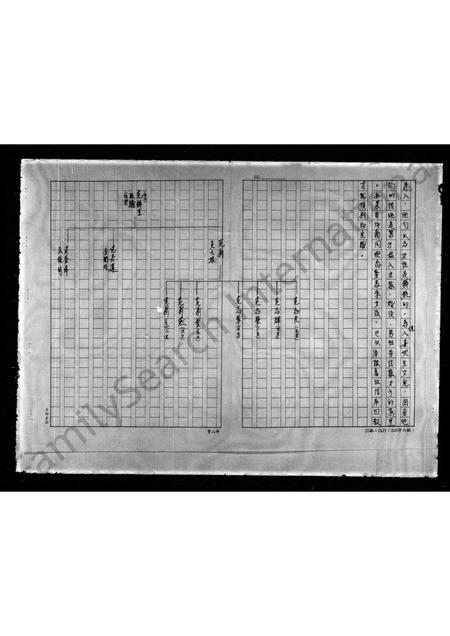 广东范氏族谱-[范氏]家谱.pdf电子版插图5