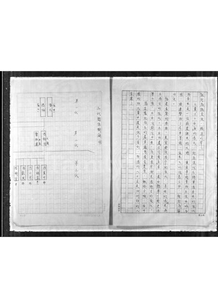 广东冯氏族谱-[冯氏家谱].pdf电子版插图5