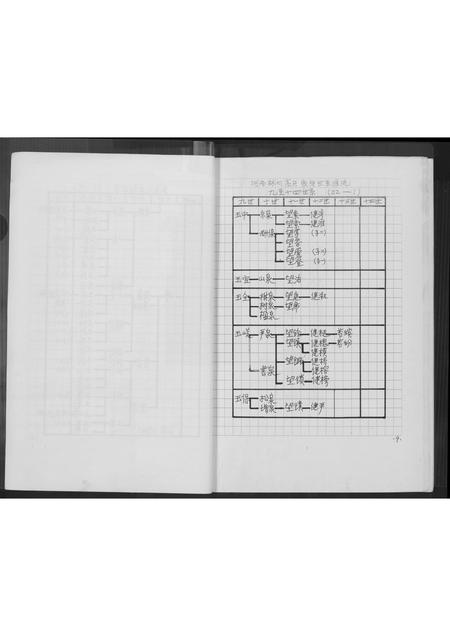 河南高氏族谱-原康高氏家谱.pdf电子版插图5