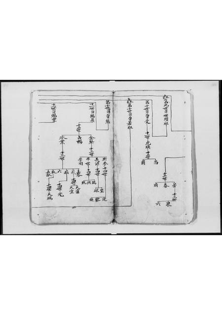广东郭氏族谱-[郭氏族谱].pdf电子版插图5
