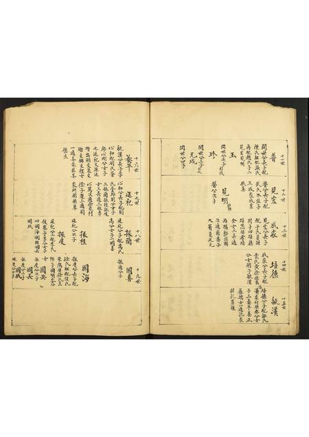 广东何氏族谱-何氏家谱.pdf电子版插图5 广东何氏族谱-何氏家谱.pdf电子版插图5