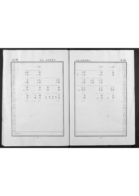 河南贺氏族谱-贺氏家谱.pdf电子版插图5 河南贺氏族谱-贺氏家谱.pdf电子版插图5