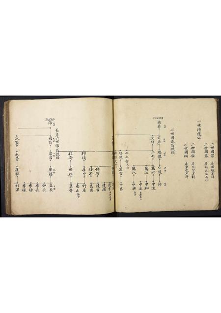 广东黄氏族谱-广东省新会杜阮黄氏族谱.pdf电子版插图5