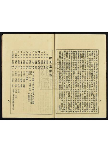 广东黄氏族谱-黄氏宗谱.pdf电子版插图5